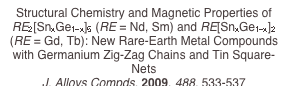 Structural Chemistry and Magnetic Properties of RE2[SnxGe1–x]5 (RE = Nd, Sm) and RE[SnxGe1–x]2 (RE = Gd, Tb): New Rare-Earth Metal Compounds with Germanium Zig-Zag Chains and Tin Square-Nets   
J. Alloys Compds. 2009, 488, 533-537
