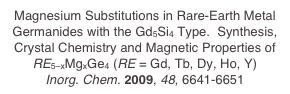 Magnesium Substitutions in Rare-Earth Metal Germanides with the Gd5Si4 Type.  Synthesis, Crystal Chemistry and Magnetic Properties of RE5–xMgxGe4 (RE = Gd, Tb, Dy, Ho, Y)
Inorg. Chem. 2009, 48, 6641-6651