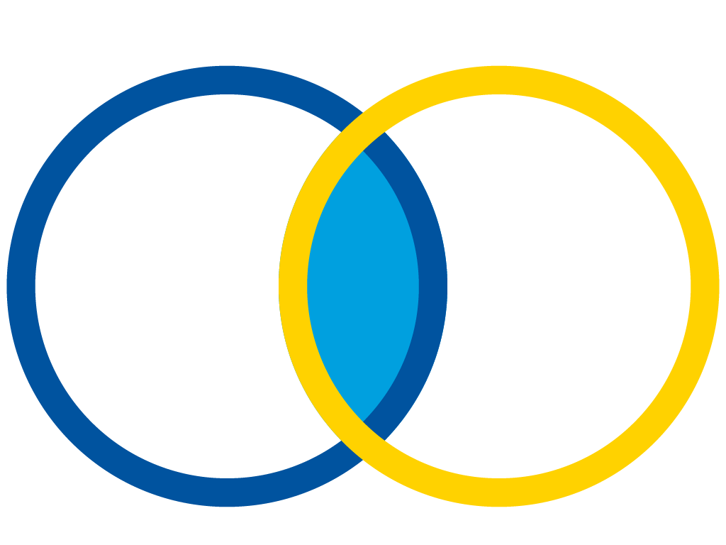 Illustration of venn diagram showing two slightly overlapping circles in blue and yellow