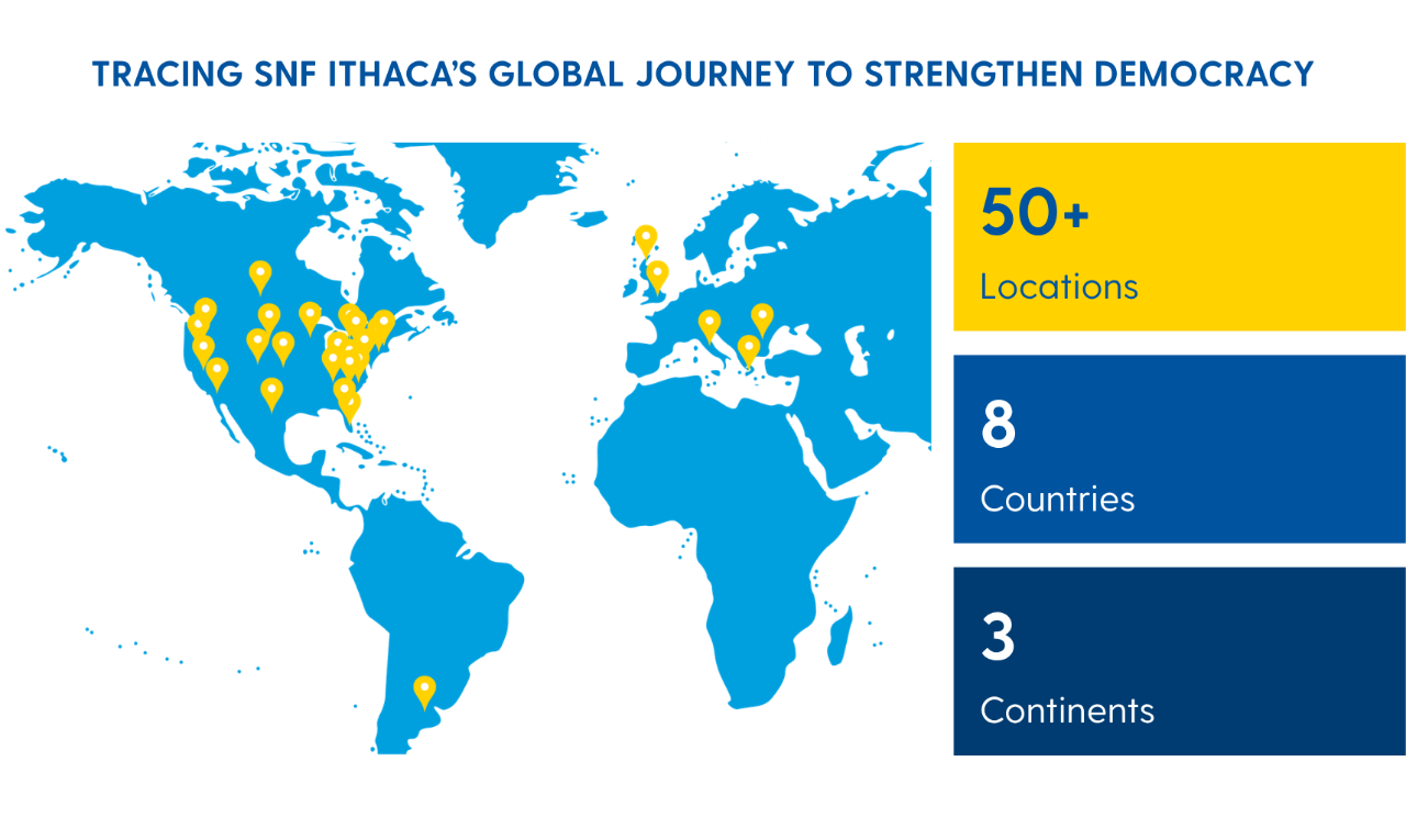 Graphic map of SNF Ithaca's global reach