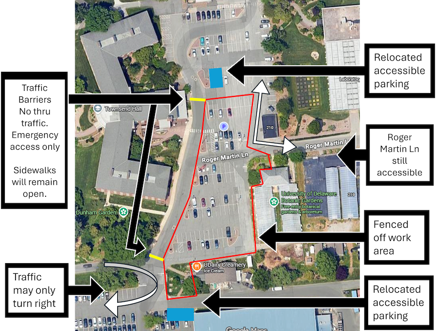 An annotated aerial map of Grey Lot 2 and the surrounding area shows traffic changes during construction. Part of Grey Lot 2 behind Townsend Hall will be closed, with 80 parking spots still available on its north side behind the north end of Townsend Hall and behind Worrilow Hall. On the west side of Grey Lot 2, directly behind Townsend Hall, a label reads: “Traffic Barriers – No thru traffic. Emergency access only. Sidewalks will remain open.” Vehicles will not be able to drive through the area from Durham Garden and UDairy Creamery to the parking lot behind the center of Townsend Hall. Pedestrian access via sidewalk will remain open. The access road leading from South College Avenue to UDairy Creamery along the south side of Townsend Hall reads, “Traffic may only turn right,” with a curved arrow indicating a right-turn-only movement into Red Lot 1 in front of the Fred Rust Ice Arena. On the east side of the parking lot, Roger Martin Lane is noted as “still accessible,” and an arrow shows an allowed right-hand turn behind the construction area to the open parking area at the northern end of Grey Lot 2. Two areas are marked “Relocated accessible parking”—one near the center of Grey Lot 2 behind the center of Townsend Hall, and one near the bottom of the map, just south of UDairy Creamery and in front of the Fred Rust Ice Arena. The UDairy Creamery front plaza will remain closed to foot traffic during construction.