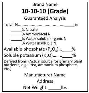 Figure 1. All commercial fertilizers distributed in Delaware must carry a label (like the one pictured above) that includes the net weight, the brand and grade, the guaranteed analysis, and the name and address of the registrant.