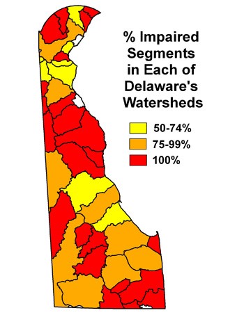 Figure 2. % Impaired Segments on Each of Delaware's Watersheds