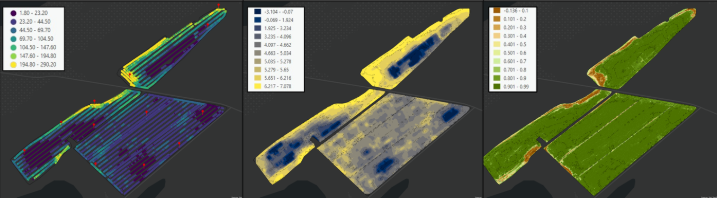 Figure 4: a) ECa measurements (dS m-1)across a field undergoing SWI with soil sampling points marked red b) ln-Na concentrations (ppm) interpreted from the ECa map, c) drone based crop reflectance (NDVI) with elevation contours (images: Jarrod Miller).