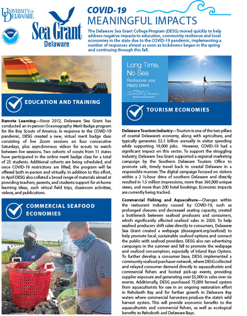 COVID Response Fact Sheet