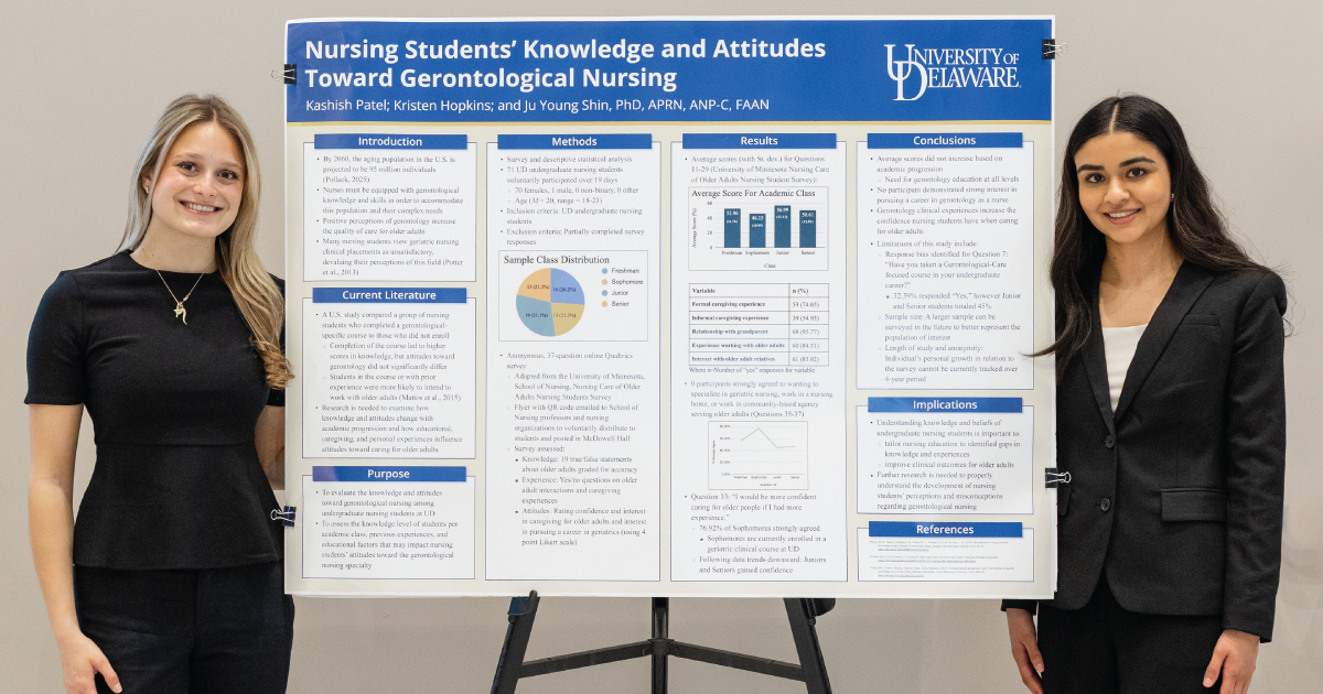 An image of two women standing by their research poster