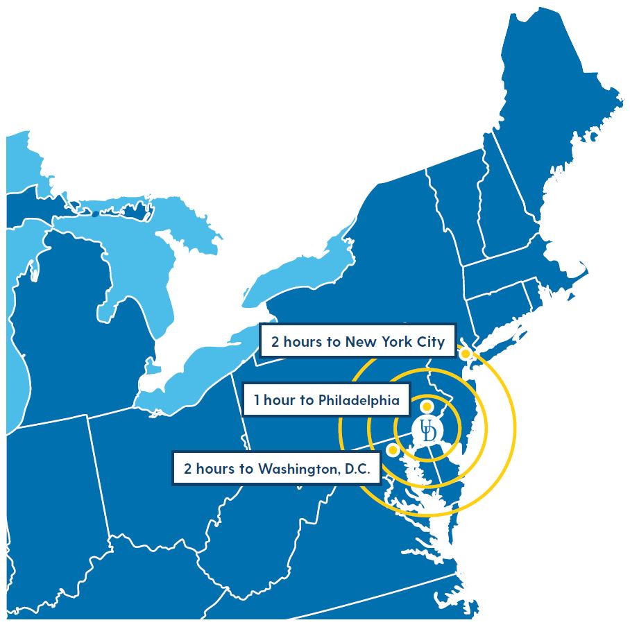 Map showing UD's central location between NYC and Washington, D.C.