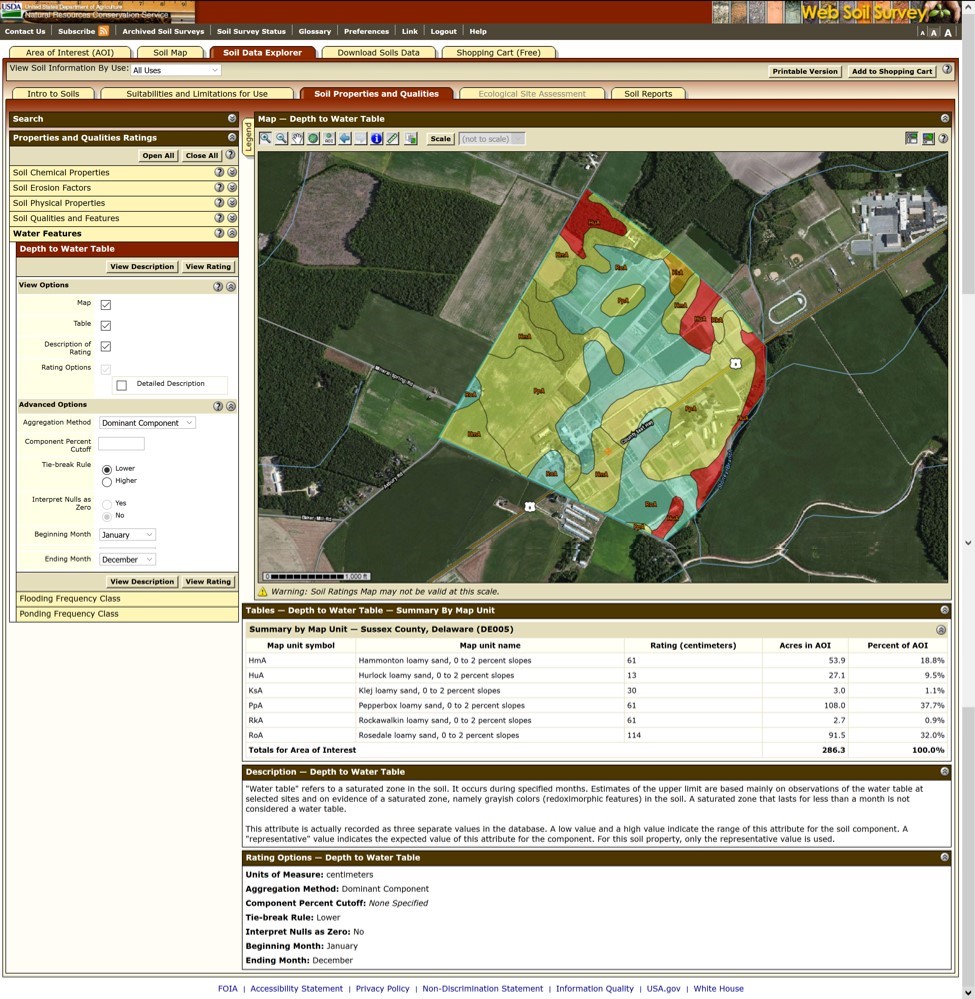 Figure 7. This view shows a color coded map of depth to water table as depicted for each map units in the area of intent. The table also show the ratings for each map unit.