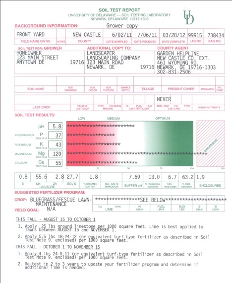 Figure 4. An example fertilizer test report for a home lawn from the University of Delaware Soil Testing Program.