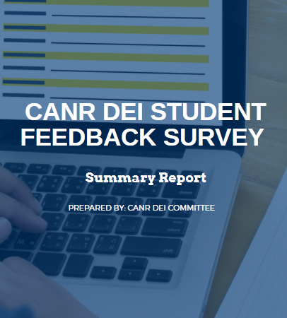 Student Survey