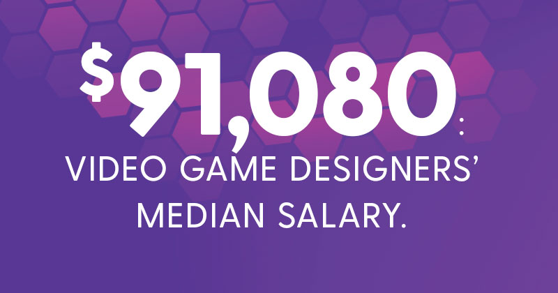 $91080 video game designers median salary