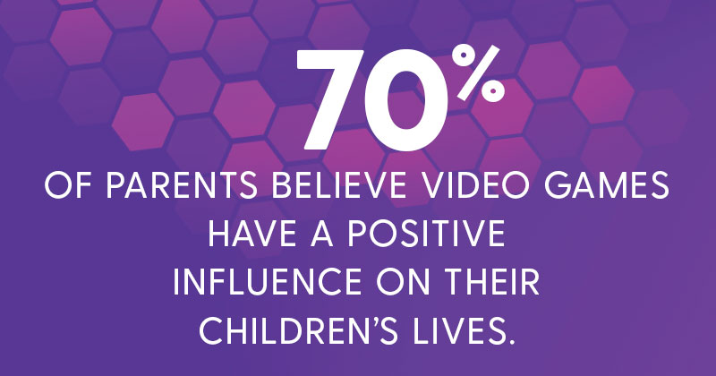 70% of parents believe video games have a positive effect on their children's lives