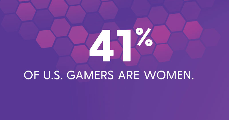 41% of US gamers are women