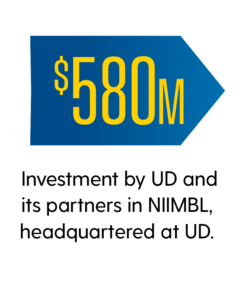 $580: Investment by UD and its partners in NIIMBL, headquartered at UD.