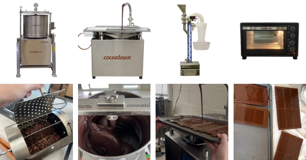 The labs' chocolate processing units and their outputs.