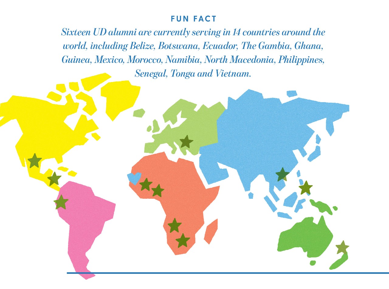 Fun Fact about the number of UD Alumni serving in countries around the world. The image also contains a related illustrated map of the world.