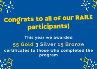 Congrats to all of our RAILE participants! We awarded 39 gold, 5 silver, 16 bronze certificates to those who completed the program.