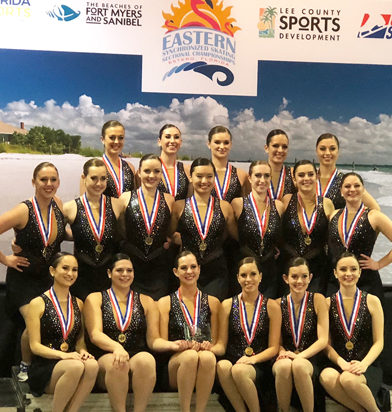 Eastern Sectional Synchronized Skating 2025 Cheri Deerdre