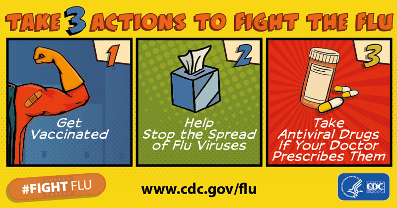 020200-241_CDC_3ActionstoFightTheFlu_v3