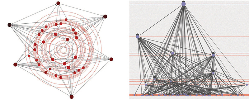 This is an example of a social network (left) and the diffusion of an information cascade (right). Tong and his team will be studying both of these structures as part of their work on “social contagion management,” or how different messages move through a network. This is an example of a social network (left) and the diffusion of an information cascade (right). Tong and his team will be studying both of these structures as part of their work on “social contagion management,” or how different messages move through a network.
