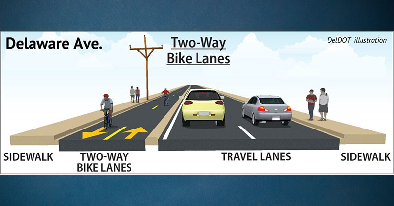 Graphic of new Bikeway on Delaware Avenue