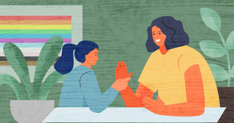 Supporting Delaware’s LGBT+ Youth  Supporting Delaware’s LGBT+ Youth