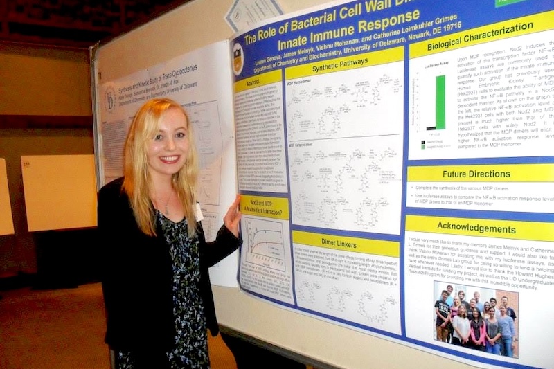 Lauren Genova stands beside the poster she prepared for her first undergraduate research symposium in 2013.