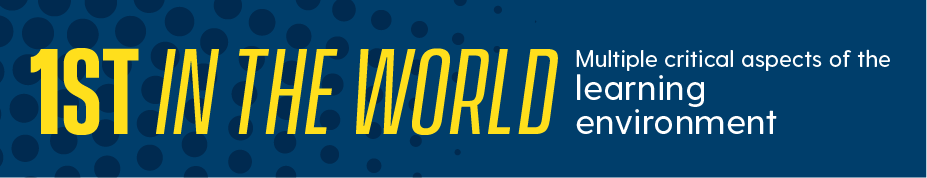 Text on an image that says "1st in the world multiple critical aspects of the learning environment."